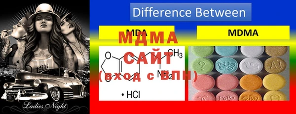 прущая мука Алексин